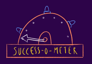 Success meter